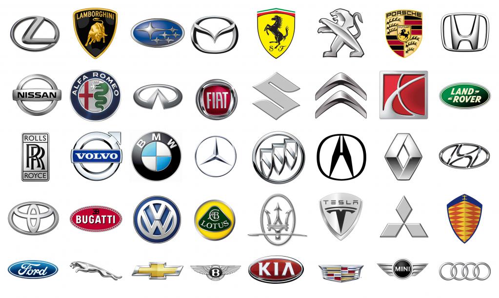 Automobilių markių sąrašas