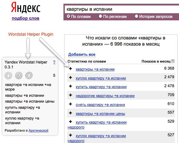 rasti prašymų dažnumą "Yandex"
