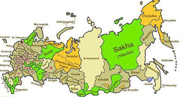 Bendras ilgis Rusijos sienų